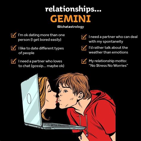 gemini horoscope dating